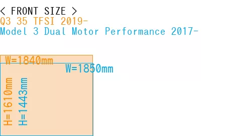 #Q3 35 TFSI 2019- + Model 3 Dual Motor Performance 2017-